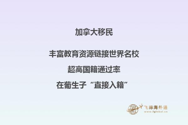 移民加拿大入籍需要滿足哪些條件？加拿大入籍須知！