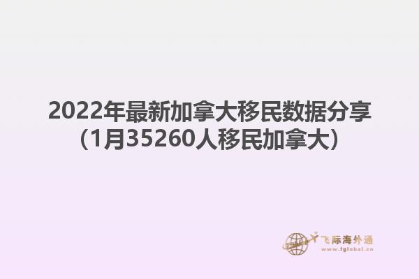 2022年最新加拿大移民數據分享（1月35260人移民加拿大）