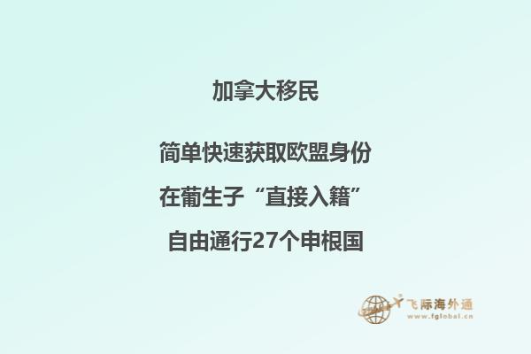 移民加拿大入籍需要滿足哪些條件？加拿大入籍須知！