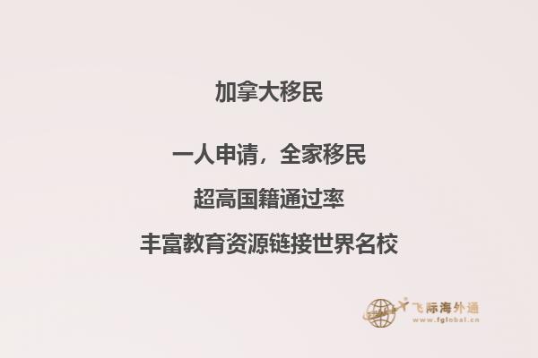 加拿大雇主擔保移民多久拿楓葉卡