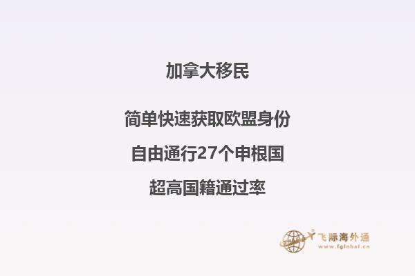 加拿大國(guó)土面積那么大為什么人口那么少