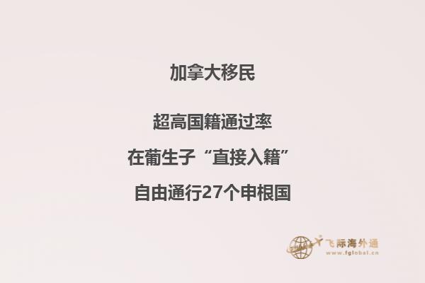 加拿大多倫多大學學費多少人民幣