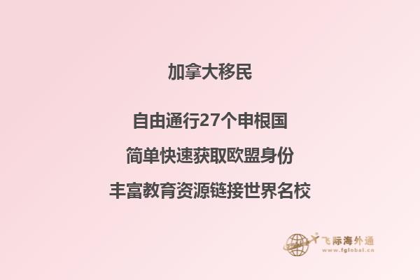 加拿大留學費用一年大概多少人民幣大學
