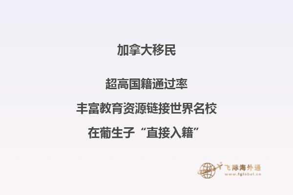 加拿大留學費用一年大概多少人民幣知乎