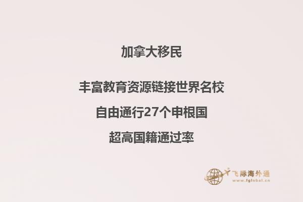 加拿大購房移民條件全解析，暢享北美新生活！