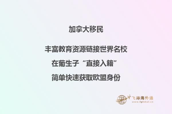 你知道移民加拿大需要多少錢(qián)嗎？
