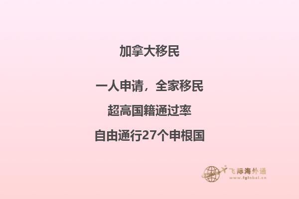 加拿大留學選址指南如何選擇在加拿大留學的好課
