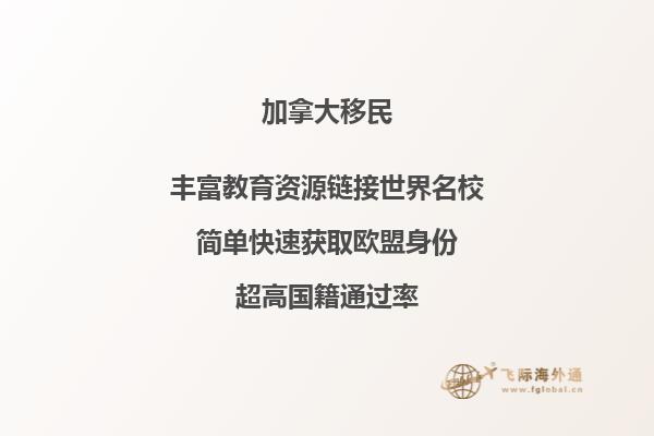 2023年申請加拿大曼省留學(xué)移民的條件和流程是什么？