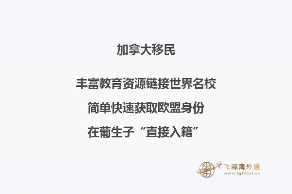 加拿大移民多少錢？了解加拿大移民費用以及申請流程
